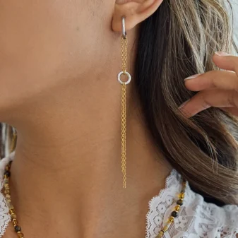 Boucles Cascades